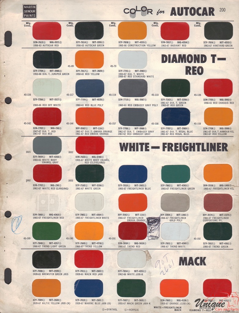 1968 Diamond-T Paint Charts Martin-Senour